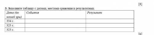 не пишите фигню и пожайлуста напишите результат события