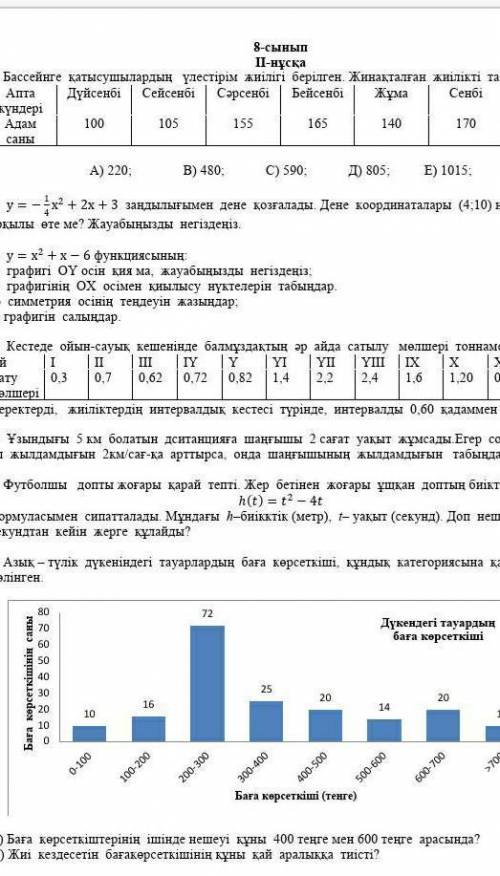Алгебра Тжб 8 класс люди 