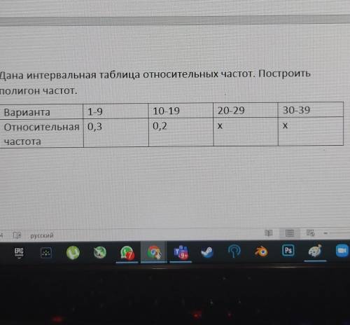Построить Полигон частот 