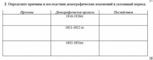Определите причины и последствие демокрафической изменени в указаный период 