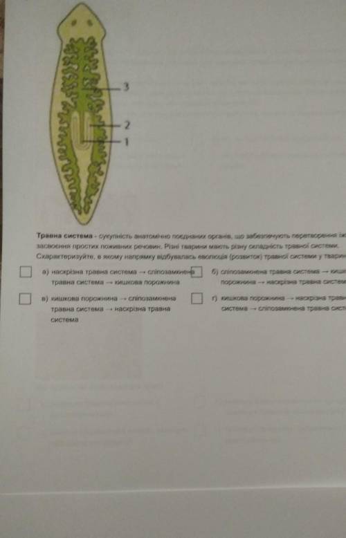 Контрольна робота 7 клас з біології Тема процеси життєдіяльності тварин 
