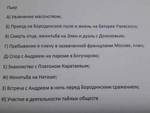 Восстановите последовательность событий на пути искания смысла жизни , Пьером Безуховым.