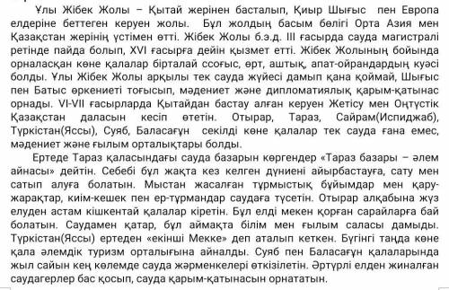 2-тапсырма. Мәтінге жоспар құрастыр. 