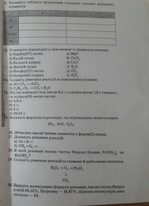 Тесты по химии 7клас 2 вариант.