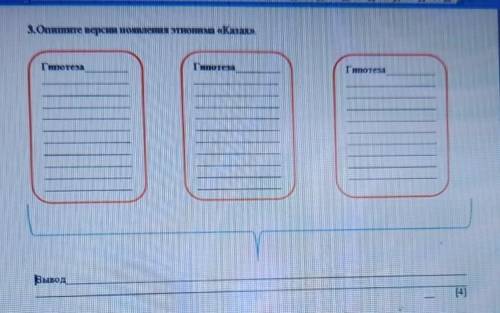Определите версии появления этнонима казах гипотезагипотезагипотезавывод 