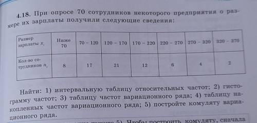 При опросе 70 сотрудников некоторого предприятия о размере их зарплаты получили следующие сведения: