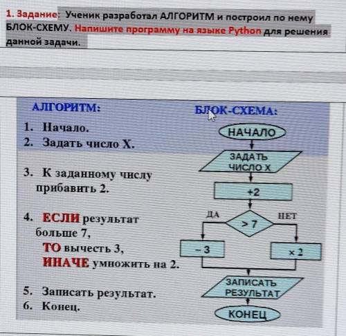 СДЕЛАТЬ ДЗ ПО ИНФОРМАТИКЕ