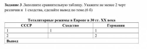 Заполните сравнительную таблицу. Укажите не менее 2 черт различия и 1 сходства, сделайте вывод по т