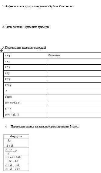 СОР по Информатике 6 класс 3 четверть