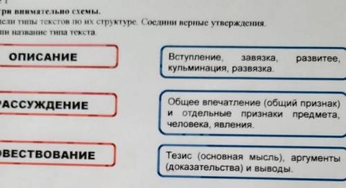 дам лучший ответ это русский