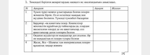 Төмендегі берілген ақпараттардың «ақиқат» не «жалғандығын» анықтаңыз. 