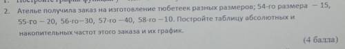 , 80б. в письменном виде 