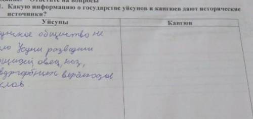 История 5класс СочНе обращайте внимание на написанное 