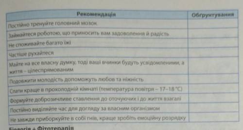  Тут нужно обосновать советы для того чтобы не было проблем с мочевыделительной системой