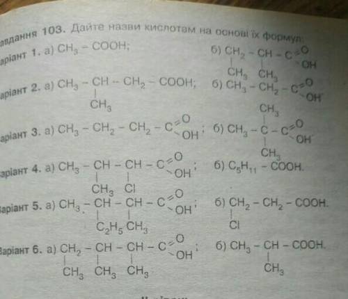 Дайте назви кислотам на основі їх формул. Завдання на фото