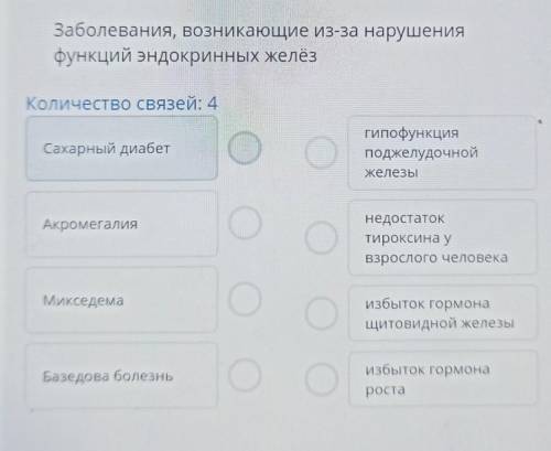 Заболевания, возникающие из-за нарушенияфункций эндокринных желёз