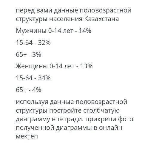 перед вами данные половозрастной структуры населения Казахстана мужчины 0-14 лет-14%15-64-32%65+-4%и