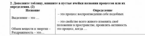 Заполните таблицу впишите в пустые ячейки названия процессов или их по определение