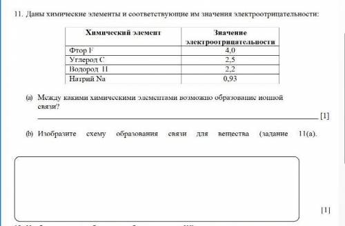 Даны химические элементы и соответствующие им значения электроотрицательности