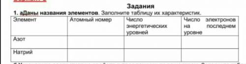 АДаны названия элементов. Заполните таблицу их характеристик. 