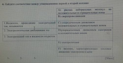 Найти соответствие между утверждением первой и второй колонки соч