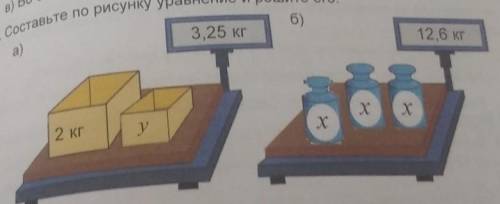 Составьте по рисунку уравнение и решите его. 