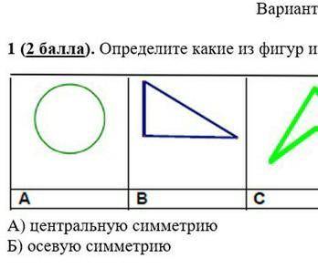 1 ( ). Определите какие из фигур имеют ABсдEА) центральную симметриюБ) осевую симметрию