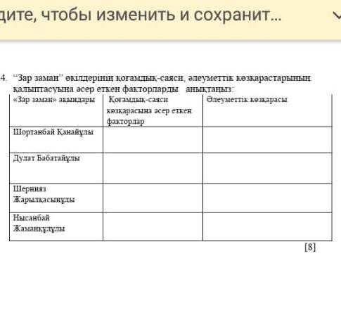 КАЗАКСТАН ТАРИХ ТЖБ 3 ТОКСАН КОМЕКТЕСЫНДЕРШ 