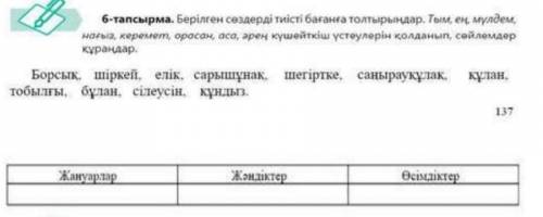 , тут вроде нужно слова расставить в соответствующий столбик