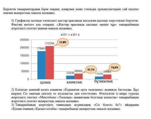 Көмек керек, тек шын жауап берынызшы
