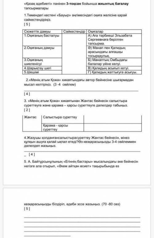 Менім атым Қожа кітабын оқығандар или басқа адамдар көмектесіңдерші не бар соны берём 