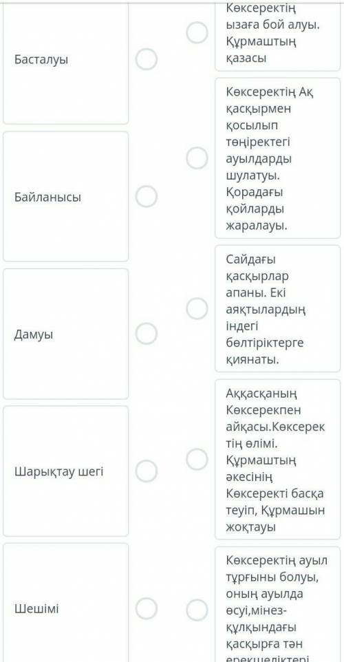 Керек болып тұр беріндерші​