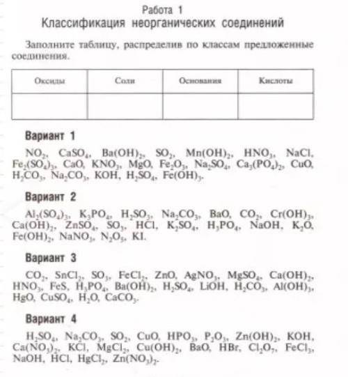 Распределитье на оксиды, основания, соли, кислоты