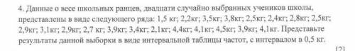 сделать Алгебру СОЧ решите!