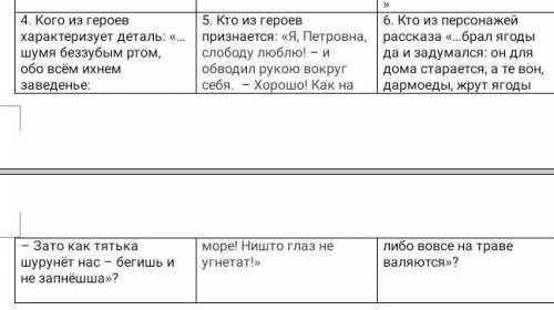  это из рассказа конь с розовой гривой