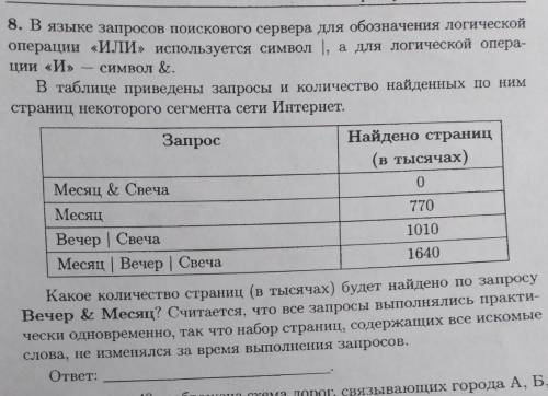 Желательно с объяснением 