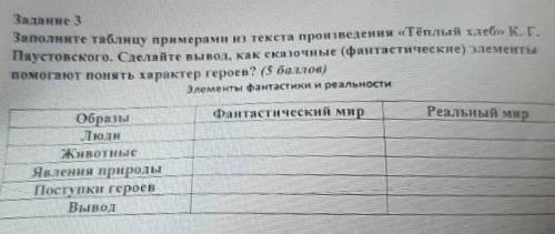 очень нужно это СОЧ (Кто напишет всякую чушь дабы получить .. моментально кину бан)