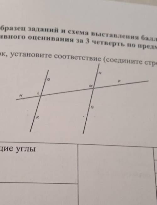 1. Используя рисунок, установите соответствие (соедините стрелкой