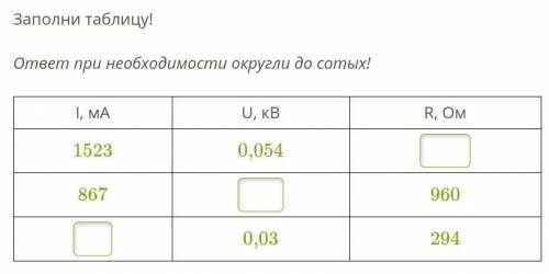 Заполни таблицу! ответ при необходимости округли до сотых!I, мАU, кВR, Ом15230,0548679600,03294