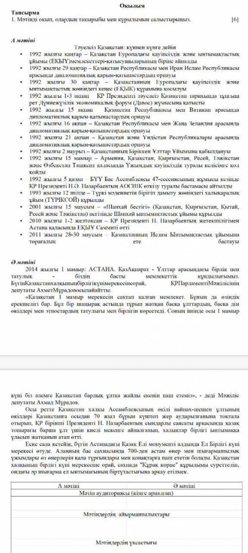 Кімле бар қазақ 7 сынып ТЖБ 3 тоқсан