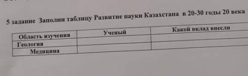 Задание 5 заполните таблицу развитие науки Казахстана в 20-30 годы 20 века 