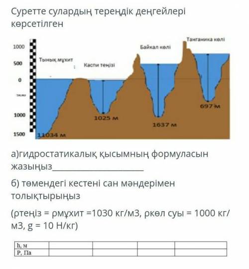 Кім біледі если не знаете то не отвечайте !ФИЗИКА