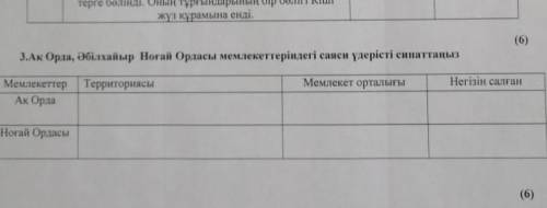 Ак орда Абилкайыр Ногай ордасы мемлекеттериндеги саяси удеристи табыныз