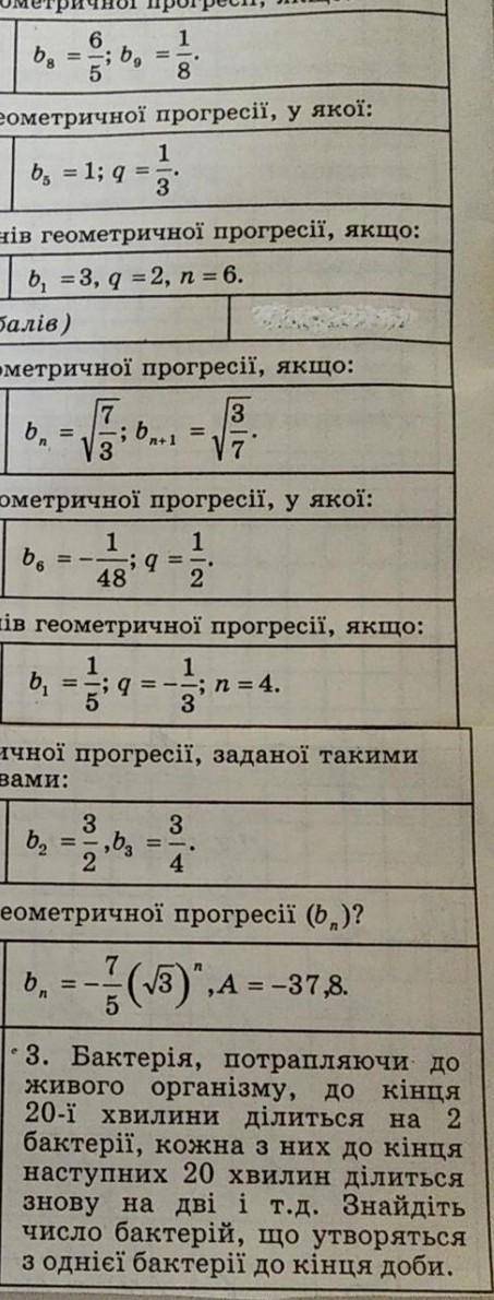 Алгебра 9 клас до іть будь ласка останній день ів
