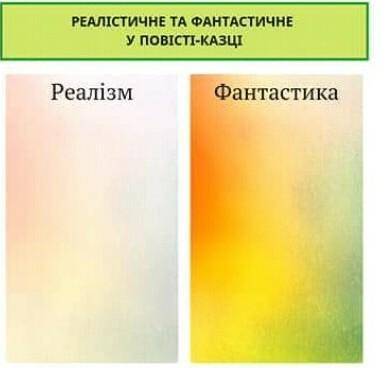 Казка Русалонька із 7-В 