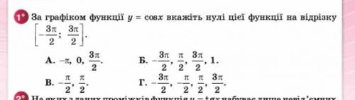 За графіком функції y=cosx вкажіть нулі цієї функції на відрізку 