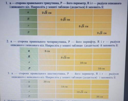Правильні многокутники формули радіусів вписаних і описаних кіл правильних многокутників.