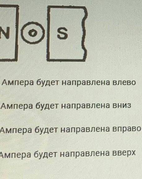 Куда направлена сил тока Ампер (ток течеи от вас)