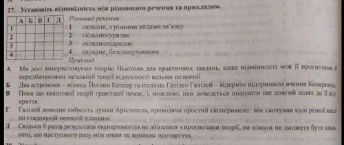 Знайти граматичну основу,зробити схему та встановити відповідність. Очень 