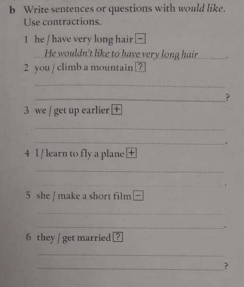 B Write sentences or questions with would like. Use contractions.1 he have very long hair EHe wouldn